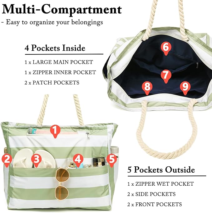 Large Canvas Beach Bag for Women, Beach Bags Waterproof Sandproof with Zipper & Wet Bag Cruise Essentials