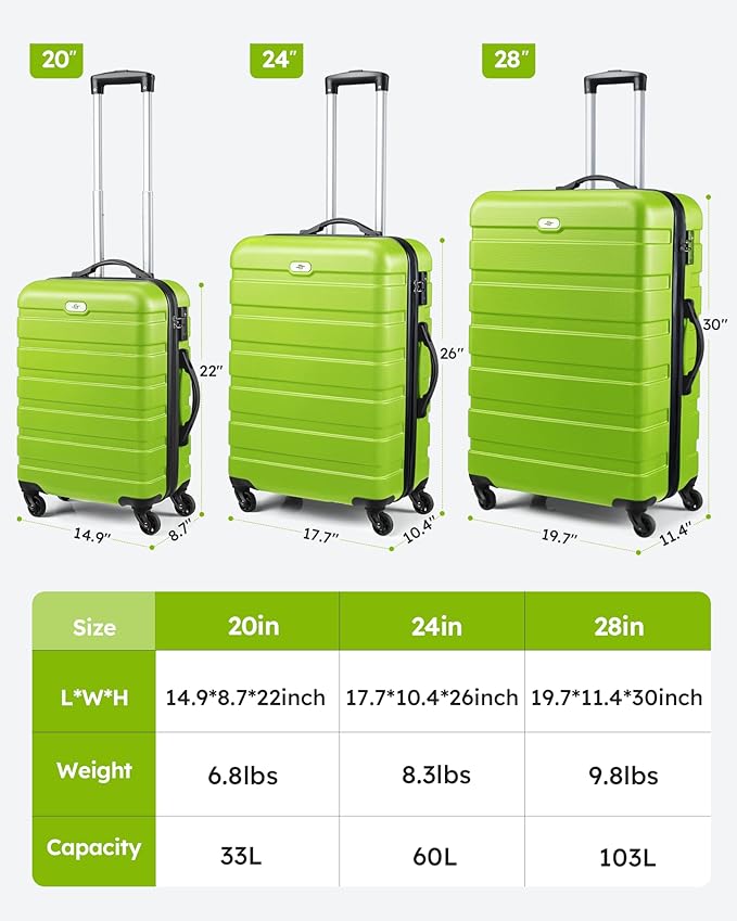 Suitour Luggage 3 Piece Sets Hard Shell Luggage Set with Spinner Wheels, TSA Lock, 20 24 28 inch Travel Suitcase Sets, Lime Green