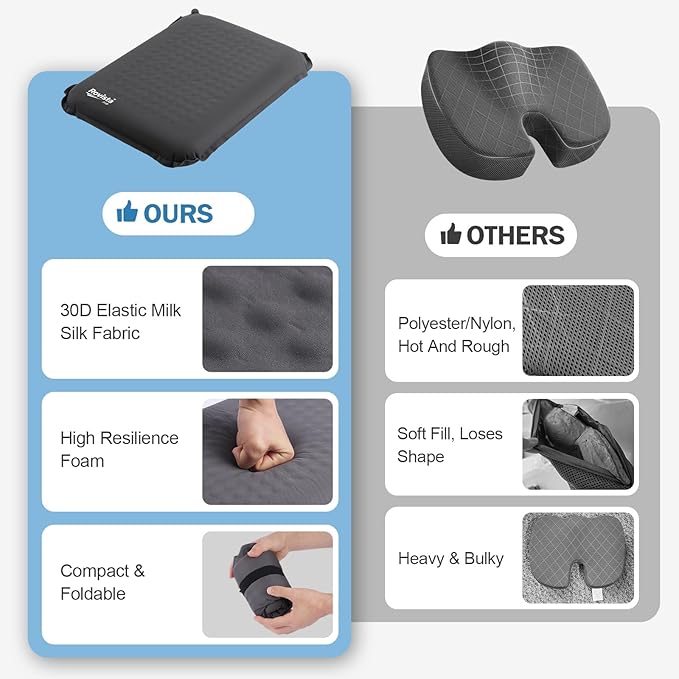 Self-Inflating Airplane Seat Cushion for Long Flights – Portable Travel Cushion Airplane Seat - Memory Foam Travel Seat Cushion Providing Pressure Relief (Grey, 15.7" x 11.8" x 2")