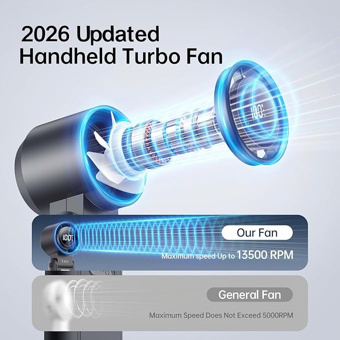 2 Pack Black Portable Handheld Turbo Fan-100 Speeds, 13500 RPM, 12Hrs Cooling, Digital Display, USB Rechargeable Mini Hand Held Personal Fan for Travel Makeup Outdoor Indoor