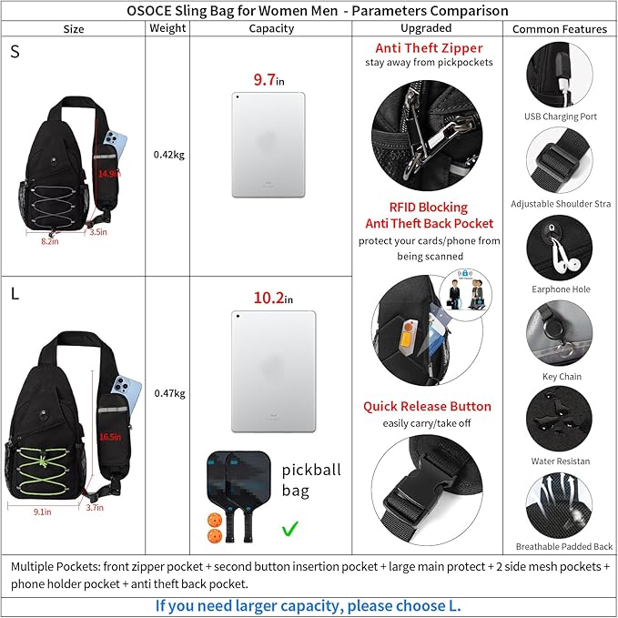 S Size Sling Bag Fits 9.7in iPad, Anti-Theft Crossbody Chest Bag for Men & Women, Water Resistant with RFID Pocket