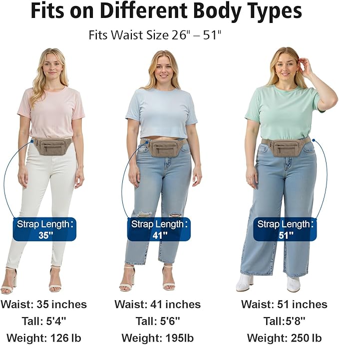 Packism Fanny Packs for Women Men - 6 Pockets Large Crossbody Waist Bag with Adjustable Strap Belt Bag for Travel Running Hiking