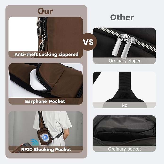 Sling Bag, Crossbody Bag with Zipper Lock, RFID & Water Resistant for Women and Men Small Chest Bag for Travel Casual