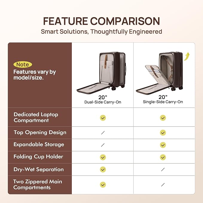 NINETYGO Carry On Luggage 22x14x9 Airline Approved, Top Opening 20 Inch Suitcase with Front Compartment, Expandable, Coffee-Infused PC Shell, Eco-Friendly, Cup Holder, TSA, Spinner Wheels (Latte)
