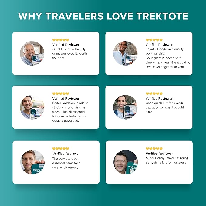 Trektote 12 Piece Men’s Travel Hygiene Kit with Toiletries & Grooming Essentials, TSA-Compliant, Clear Cosmetic Bag - Single or Bulk Packs