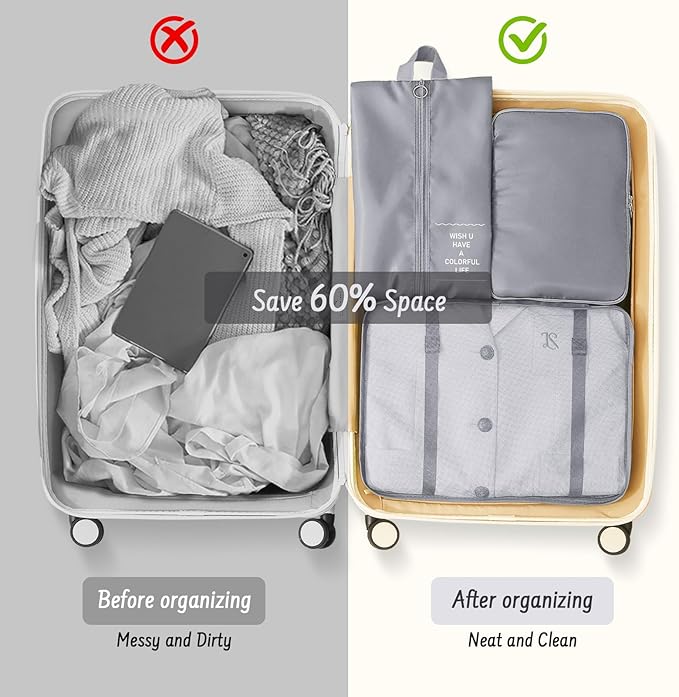 8 Set Packing Cubes for Travel Luggage Organizer Bags for Family, Mesh Packing Cubes for Suitcases, Travel Essentials Bags Set for Women & Men