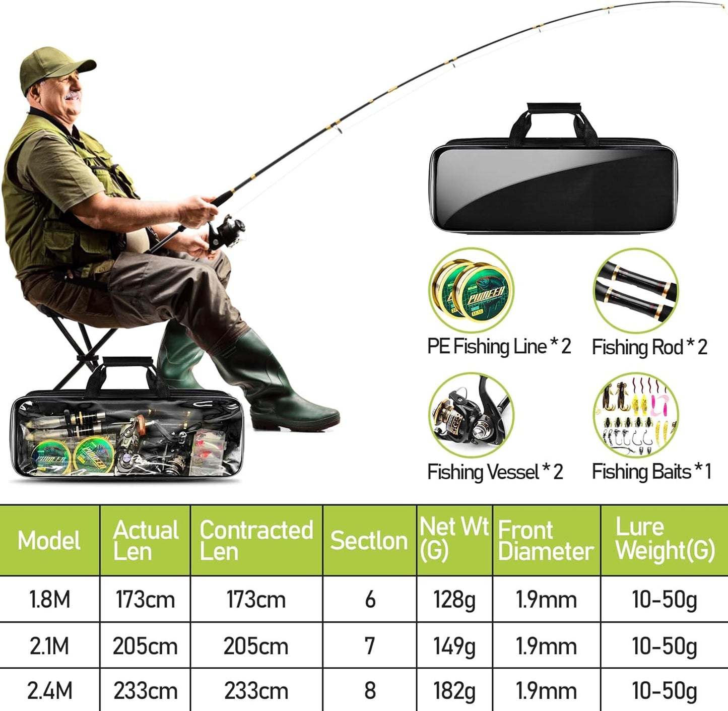 Telescopic Fishing Rod and Reel Combo, 6.89FT 7.89FT Collapsible Fishing Kits, Carbon Fiber Fishing Pole Spinning Reel Lures Set with Carrier Bag, Fishing Gear for Adults Travel Saltwater Freshwater