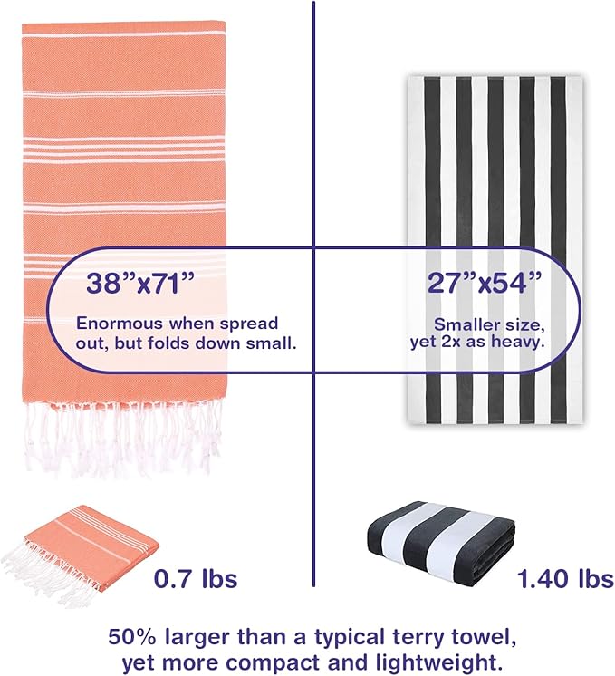 Turkish Beach Towels, Pack of 6 | Oversized, Quick Dry, Sand Free | 100% Cotton, Large 38x71 Towels for Beach, Pool, Travel | Ultra-Soft, Compact, and Absorbent | Orange