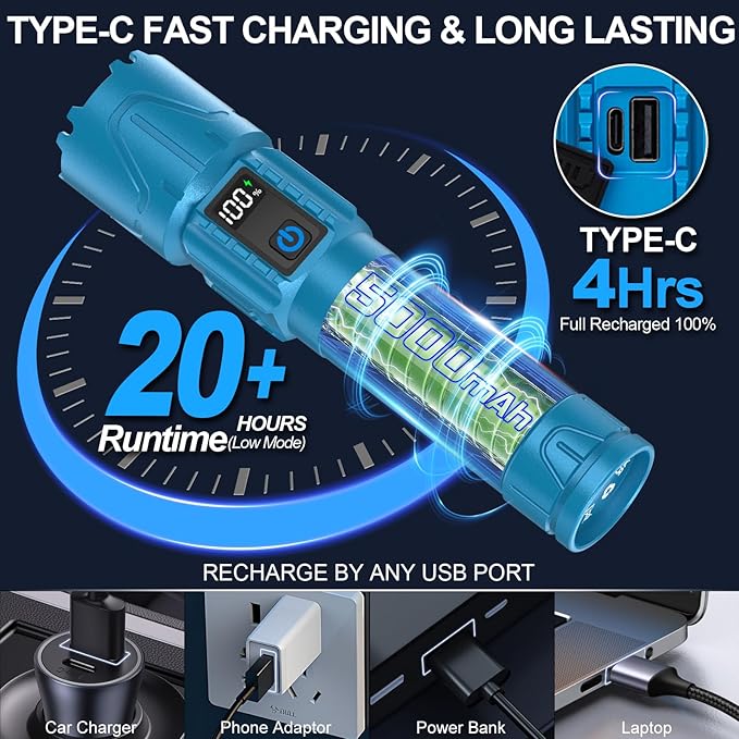 Rechargeable Tactical Flashlights 2000 High Lumens - 5000mAh Super Bright LED Powerful Flash Light, Waterproof Handheld USB C Flashlight for Home,Car,Camping,Emergencies,Zoomable (1, Turquoise)