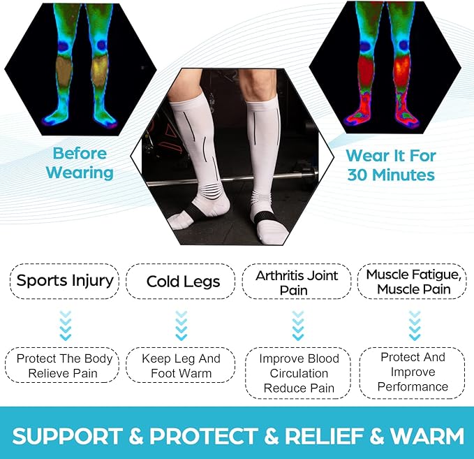 NEENCA Compression Socks, Medical Athletic Calf Socks for Injury Recovery & Pain Relief, Sports Protection—1 Pair, 20-30 mmhg