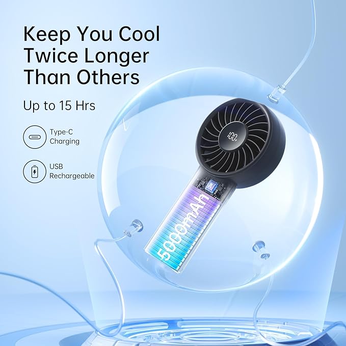 JISULIFE Handheld Portable Fan, Stronger and Longer-Lasting: 5 Speed, 5000mAh Battery, 12-Blade Turbo For Powerful Wider Wind, LED Display, Rechargeable Personal Fan for Travel Concerts Makeup-Black