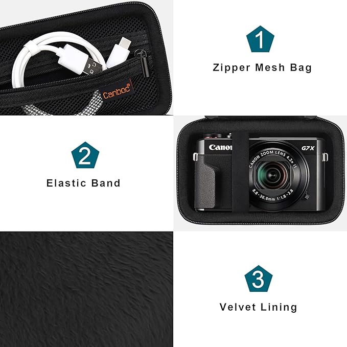 Canboc Camera Case for Canon PowerShot G7 X Mark III/ G7X Mark II Digital 4K Vlogging Camera, Point and Shoot 4K Video Camera Bag, Zipper Mesh Pocket fits USB Cable, Batteries, Black