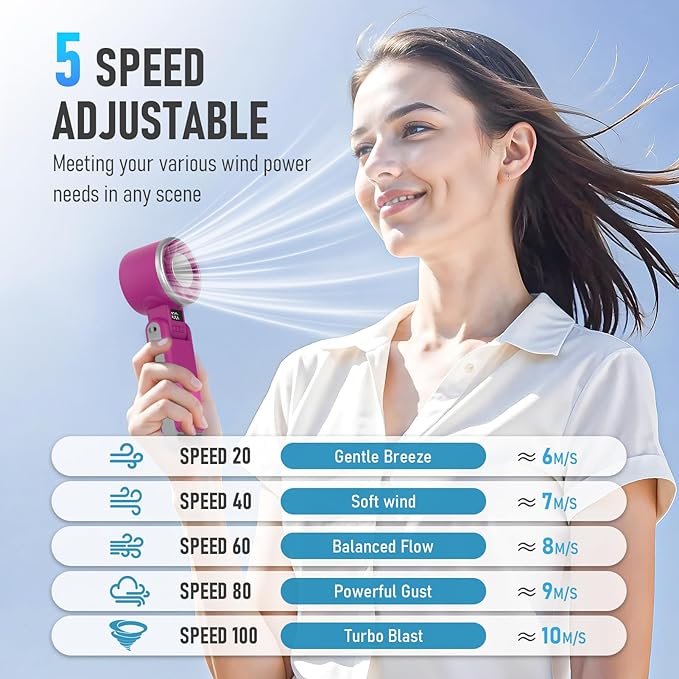Portable Handheld Turbo Fan with Ice Cooling, Rechargeable Personal Fan, Up tp 12Hrs Cooling, 5 Speed 25550RPM Powerful Portable Fan for Travel, Outdoor, Camping, Hiking (Magenta)
