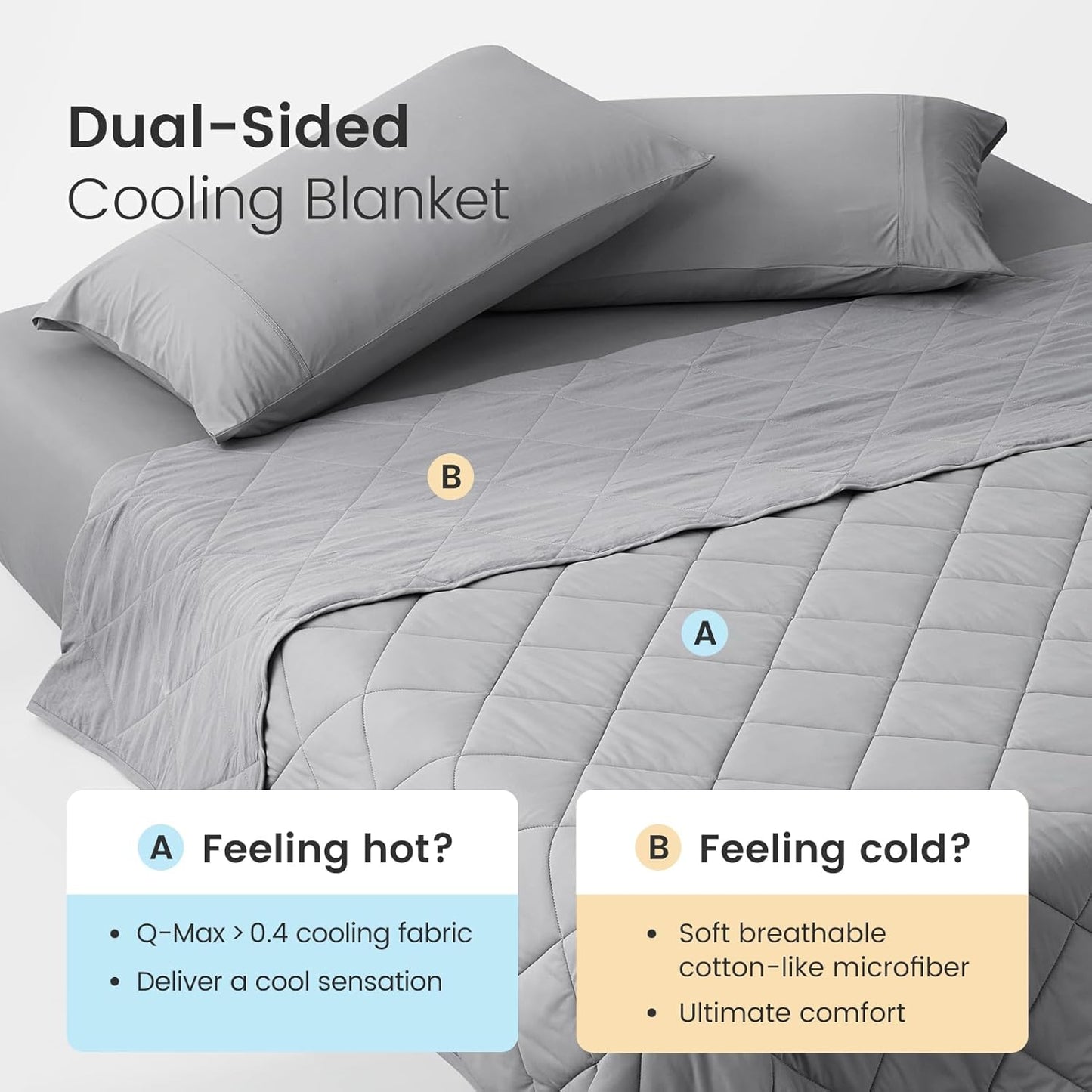 Cozy Bliss Cooling Blanket for Hot Sleepers, Q-Max 0.4 Cooling Comfort Queen Size, Cold Blankets for Night Sweats Sleeping, Ultra-Cool Lightweight Breathable Summer Blanket for Bed