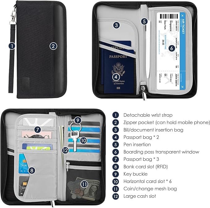 Passport Holder Family, RFID Blocking Travel Passport Wallet for 4-6 Women Men, Waterproof Travel Document Organizer Credit Cards Case, Portable Passport Bag with Zipper Pocket (Black)