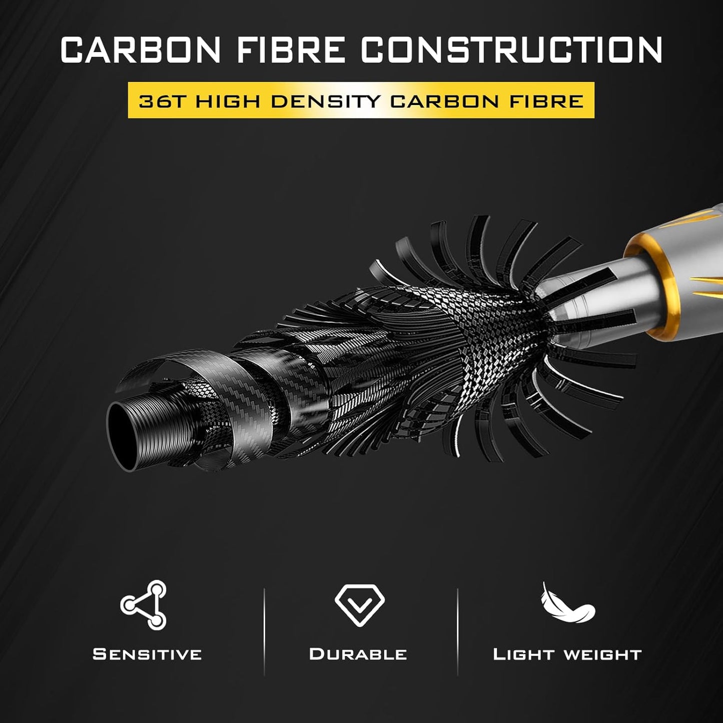 THKFISH Travel Fishing Rods, 4 Piece Spinning Rod with Bag 7Feet Carbon Fiber Lightweight Ultra Portable Fishing Pole for Trout Bass Salmon Sunfish Outfit Travel Fishing