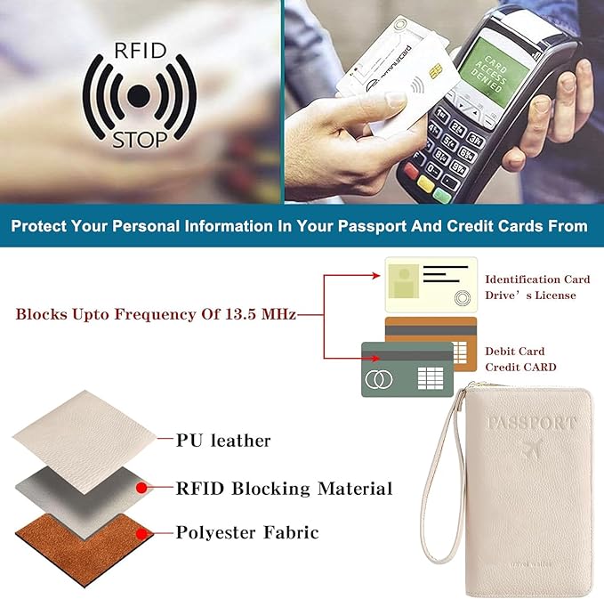 Multi-Functional Passport Holder Cover with Purse Charms,Premium Travel Wallet RFID Blocking Passport Cover Card Case for Holds Phones, Passports, Cash, Cards & Boarding Passes-Beige
