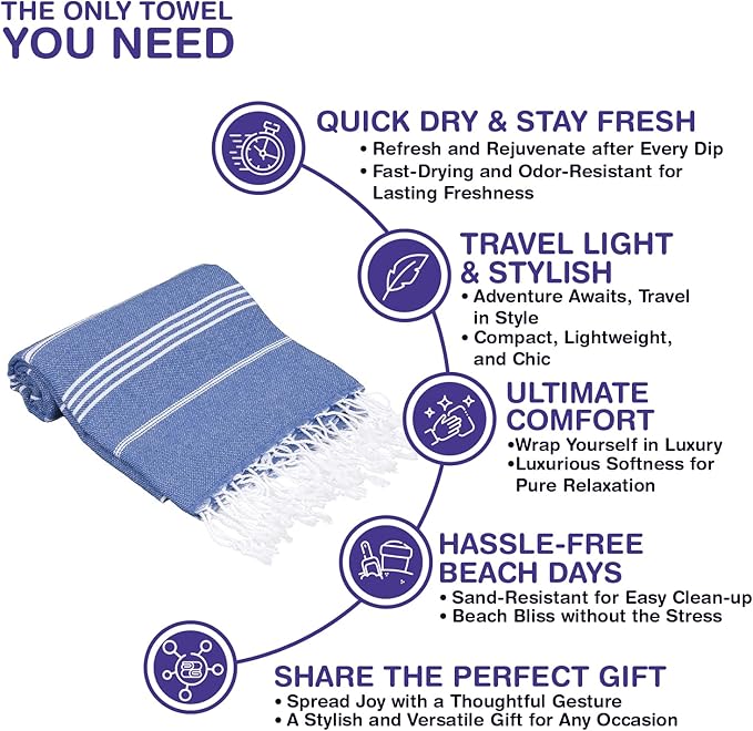 Turkish Beach Towels, Pack of 6 | Oversized, Quick Dry, Sand Free | 100% Cotton, Large 38x71 Towels for Beach, Pool, Travel | Ultra-Soft, Compact, and Absorbent | Blue