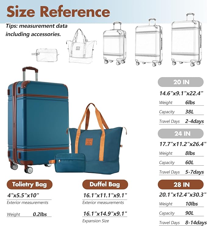 Merax 28 Inch Checked Luggage, Expandable Suitcase with Spinner Wheels, Hard Shell Vintage Luggage Set with TSA Lock(Blue)