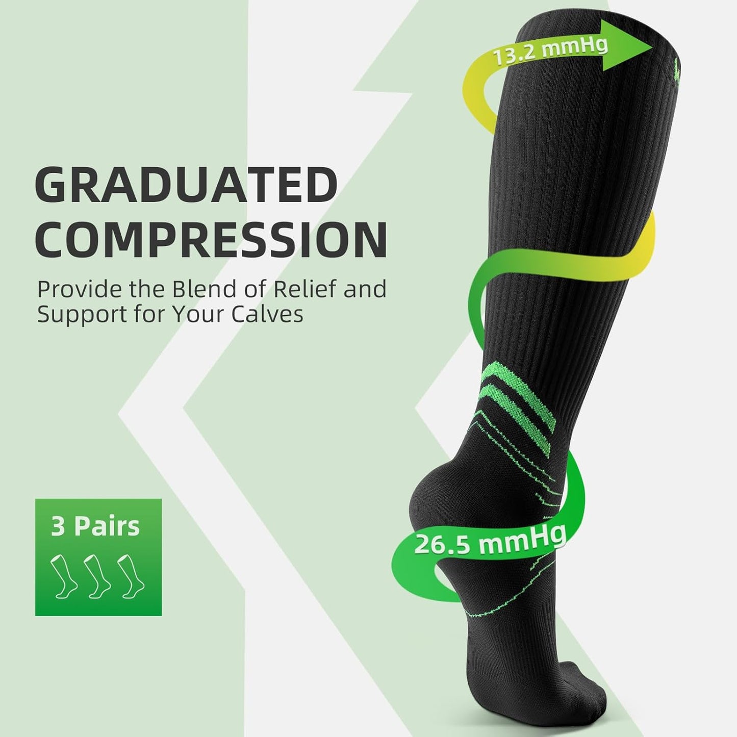 Compression Socks for Women Men 3 Pairs, Compression Stockings, Fragrance Flight Socks for Travelling Sitting