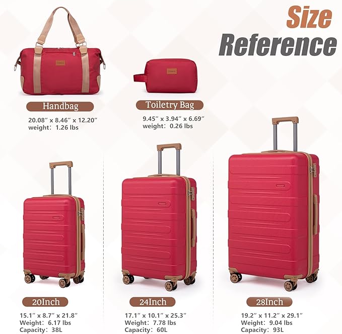 Luggage Sets 5 Piece Durable Suitcase Set with Spinner Wheels, Hard Shell Carry on Luggage with TSA Lock, Large Checked Travel Suitcases for Men and Women