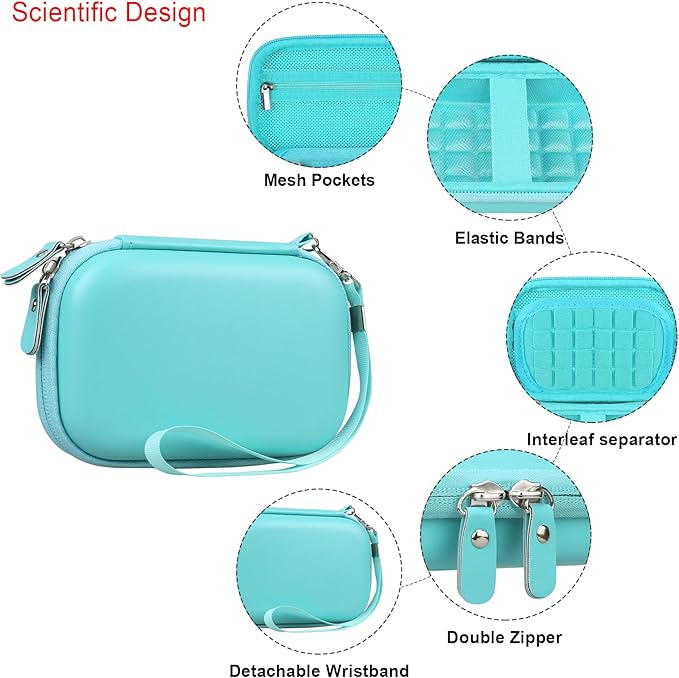 Elonbo Camera Carrying Case for KODAK PIXPRO FZ55 / FZ53 / FZ45 / FZ43 16MP Digital Camera, Vlogging Camera Storage Holder Travel Bag, Mesh Bag Fits Batteries, Cable, Memory Card, Card Reader, Green