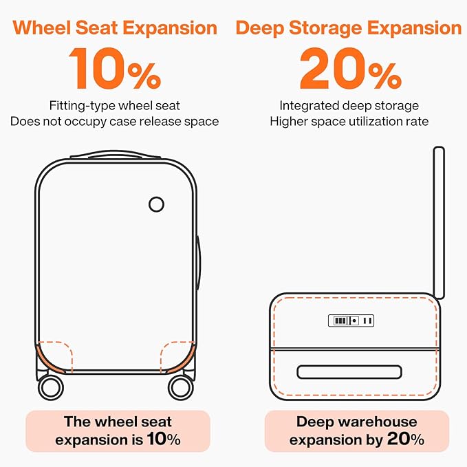 mixi 20 Inch Carry On Luggage 22x14x9 Airline Approved PC Hard Shell Suitcase Top Opening Aluminum Frame Travel Suitcases with Wheels, Blcak