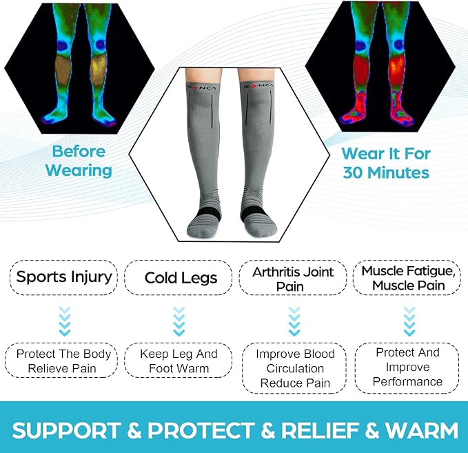 NEENCA Compression Socks, Medical Athletic Calf Socks for Injury Recovery & Pain Relief, Sports Protection—1 Pair, 20-30 mmhg