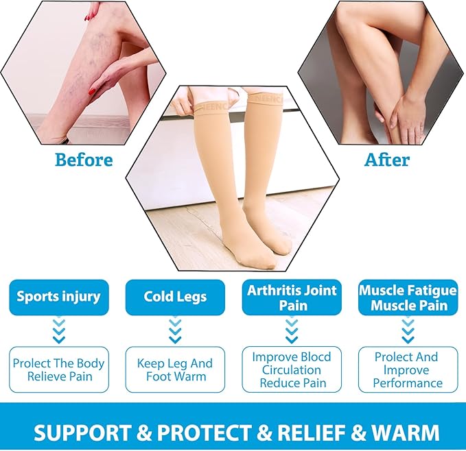 NEENCA 20-30mmHg Medical Compression Socks for Circulation, Edema, Swelling, Varicose veins, Recovery (Skin, Large)