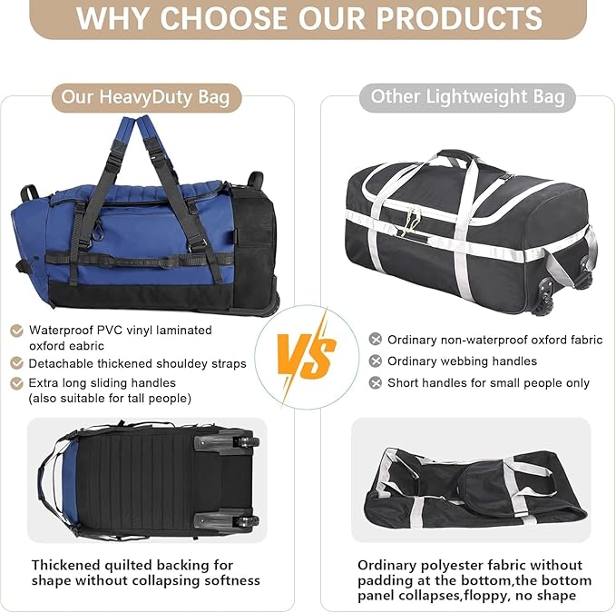 Rolling Duffle Bag with Wheels,86L 30”Carry on Luggage with Wheels,Folding Travel Bag,Duffle Backpack with Separate Shoe Compartment (dark blue)