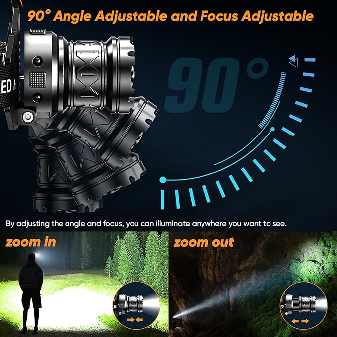 Rechargeable Headlamp Super Bright, 3000 High Lumens Head Lamp with 9 Modes, Zoomable Headlamp for Adults 90° Adjustable, IPX7 Waterproof High Power Head Light for Fishing Camping