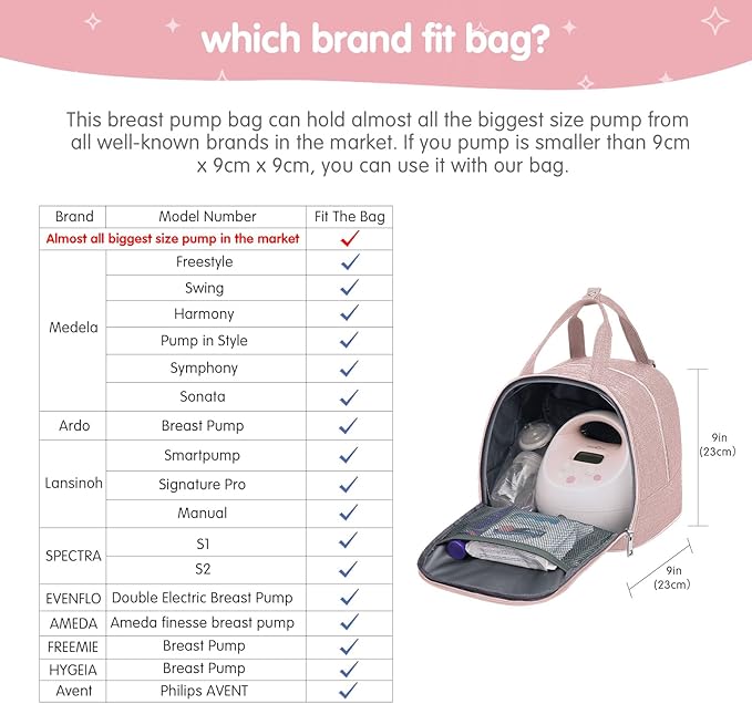 Derbiedersinn Breast Pump Bag, Compatible with Spectra Pumps, Insulated Carrying Case with Cooler for Milk Storage, Travel, Work, Daycare，Pink