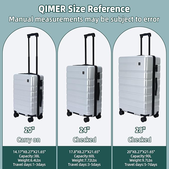 Carry on Luggage, PC Hard Shell Suitcase 22x14x9 Airline Approved TSA Lock YKK Zippered Double Spinner Wheels Lightweight Suitable for Men and Women, 20 Inch Silver