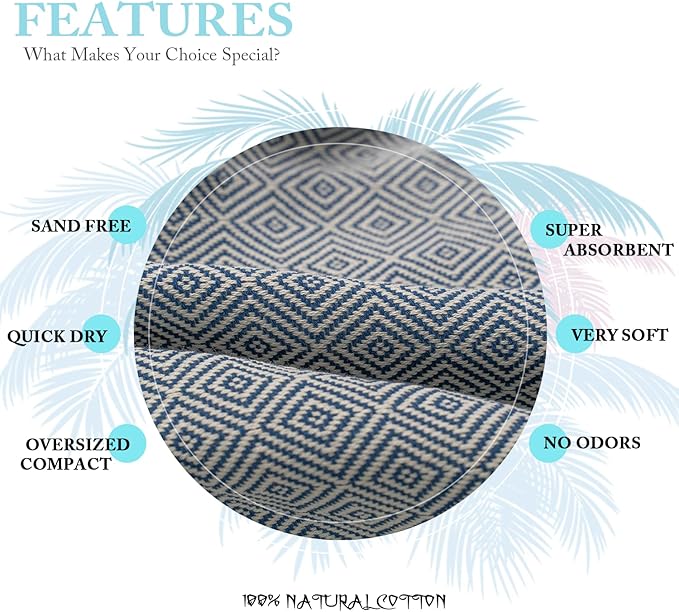 Your Choice Turkish Beach Towel (71x41) - 100% Cotton Turkish Towel, Sand Free Quick Dry Oversized, Lightweight Compact Travel Towel - Color Navy
