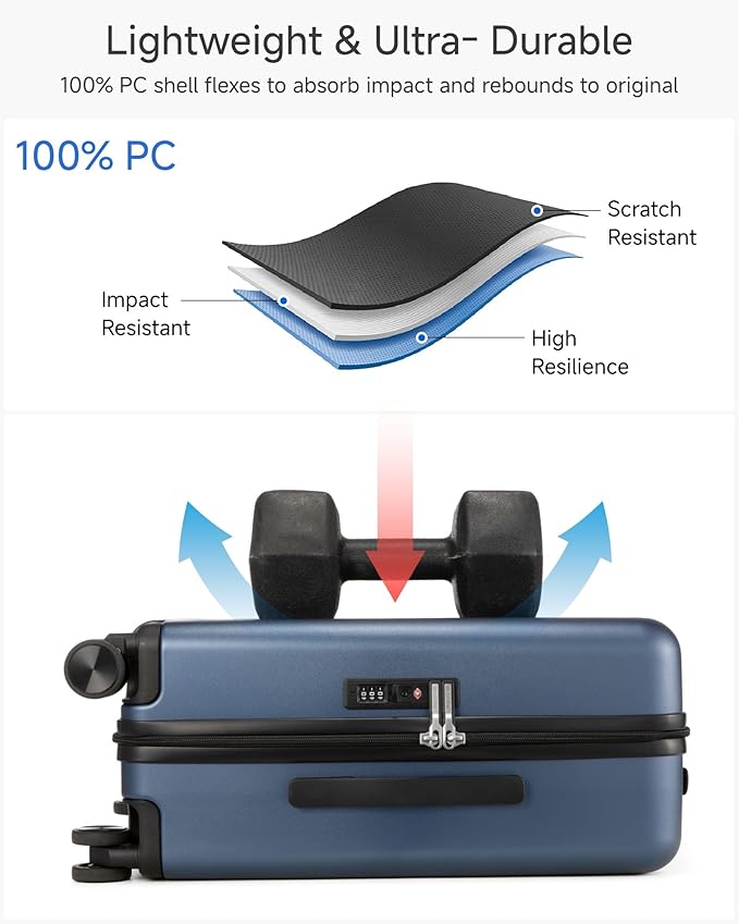 LUGGEX 2-Piece Luggage Set (20+28 Inch), 100% PC Hard Shell Suitcases with 360° Spinner Wheels & TSA Locks, Airline Approved Carry-On & Checked Baggage (EX-Core, Blue, 2 Piece Sets)