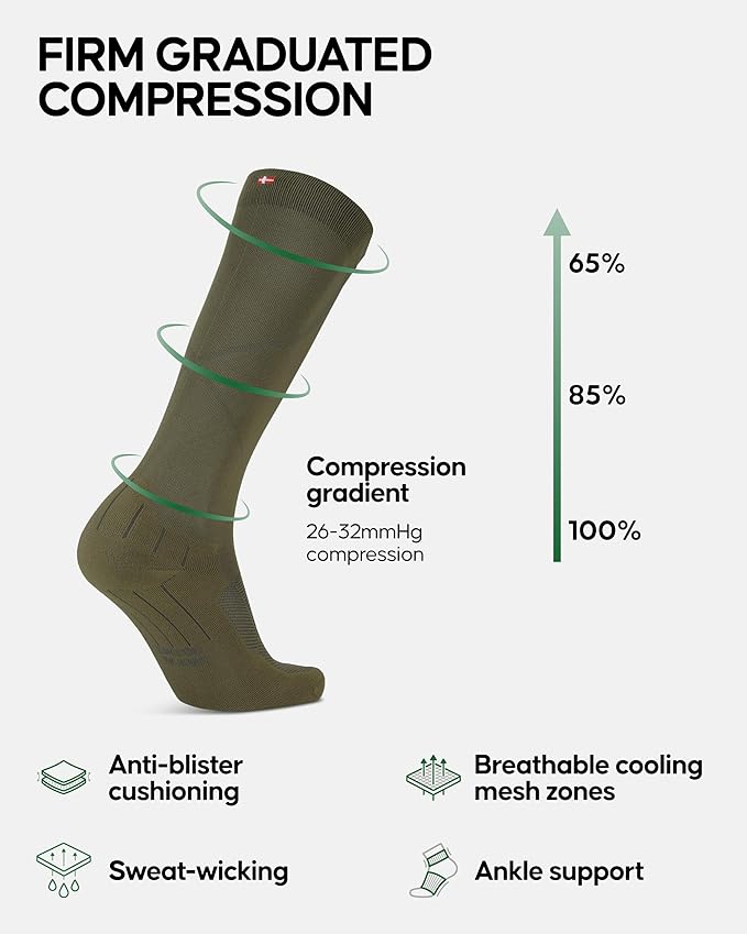 DANISH ENDURANCE 26-32 mmHg Compression Socks - Firm Support, Breathable, Boost Circulation, Men & Women, Training & Recovery