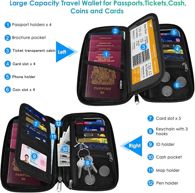 Travel Passport Wallets, Airtag Lightweight Family Passport Holder With RFID Blocking Passport Cover Case Waterproof Bag Document Organizer for Men and Women