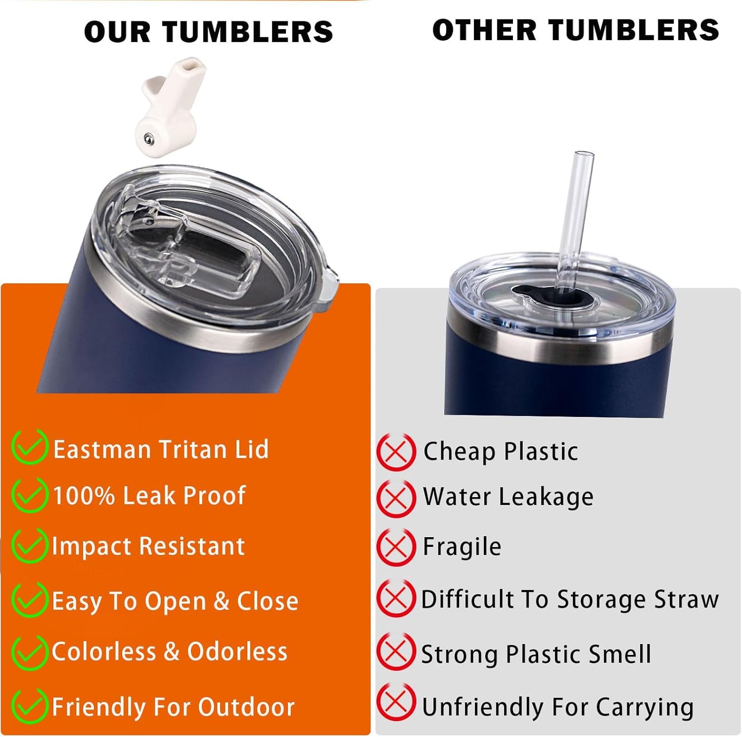 Dark Blue 20 oz Tumbler with Straw And Lid,Durable Stainless Steel Vacuum Insulated Travel Iced Coffee Mugs Cups,Leak-proof,Grils Women men Friends Gifts,Scratch Resistant,Hot Cold Beverage