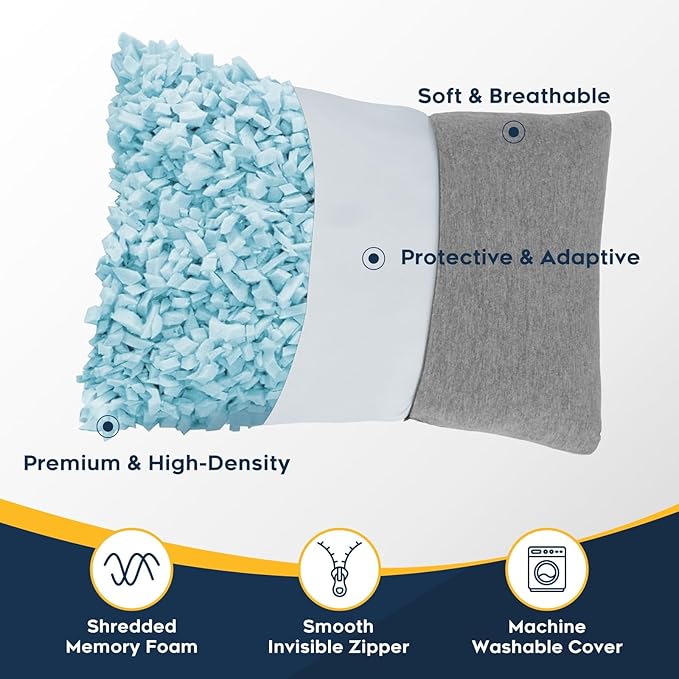 All-in-1 Travel Pillow Set - Shredded Memory Foam Neck Pillow Camping Pillow with Eye Mask, Earplugs, Washable Cover, Compact for Backpacking, Camping, Flights, Car Travel (Small Size)