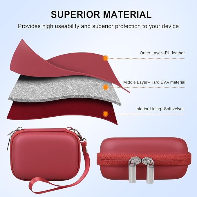 Elonbo Camera Carrying Case for KODAK PIXPRO FZ55 / FZ53 / FZ45 / FZ43 16MP Digital Camera, Vlogging Camera Storage Holder Travel Bag, Mesh Bag Fits Batteries, Cable, Memory Card, Red