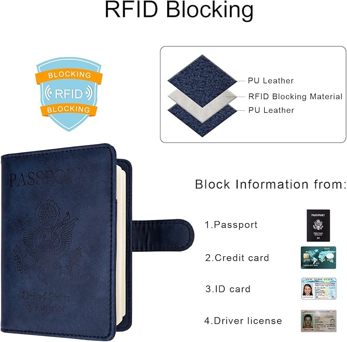 WALNEW Passport Holder Cover Case RFID Passport Travel Wallet, Navy Blue
