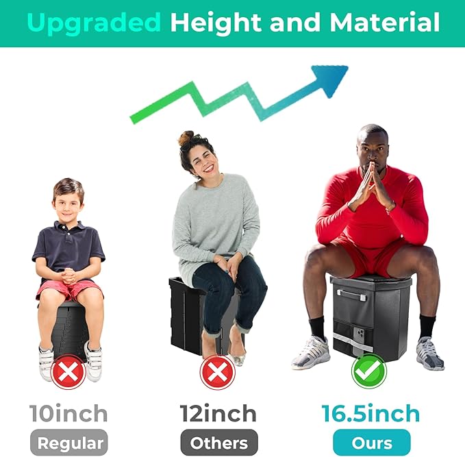 2026 Upgraded XL Portable Toilet for Adults,Tall Camping Toilet with Lid and Convenient Carry Bag, Portable Potty for Camping, Hiking, Car Travel,Truck, RV, Boating, Road Trips, Beach