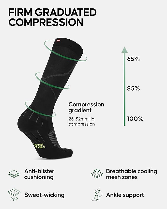 DANISH ENDURANCE 26-32 mmHg Compression Socks - Firm Support, Breathable, Boost Circulation, Men & Women, Training & Recovery