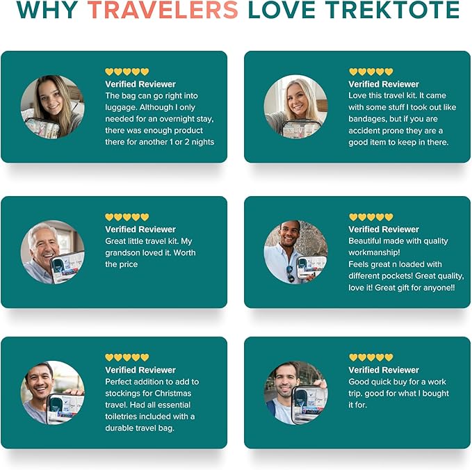 TrekTote Complete 15 Piece Unisex Travel Hygiene Kit with Toiletries & Personal Care Essentials, TSA-Compliant, Individually Packaged in Clear Bag, Single or Bulk Packs