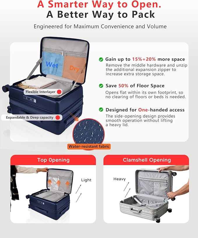 Expandable 20Inch Carry On Luggage Airline Approved - Top Opening Hardside Travel Suitcase Unbreakable -with Cup Holder,USB Charge,Side Pothook, 360°Spinner Wheels, TSA Lock-Navy Blue