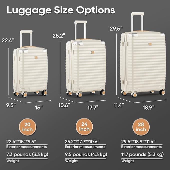 Joyway Luggage Set 3-Piece PP Hardshell Luggage with TSA Lock & Spinner Wheels – Lightweight Suitcase Set with Corner Protectors for Effortless Travel