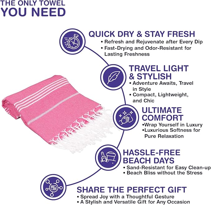 Turkish Beach Towels, Bulk Case of 36 | Oversized, Quick Dry, Sand Free | 100% Cotton, Large 38x71 Towels for Beach, Pool, Travel | Ultra-Soft, Compact, Absorbent | Fuchsia
