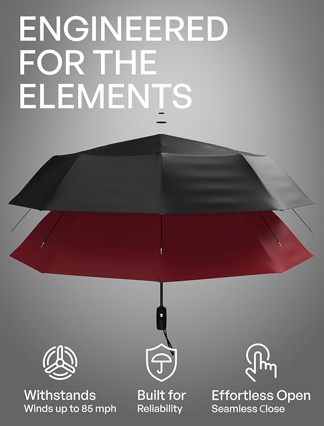 REPEL Windproof Travel Umbrella - Compact & Withstands Winds up to 85MPH , Strongest Premium Auto Folding Umbrella for Rain and Sun - Durable, Light & Portable for Women & Men , Fits Backpack & Cars