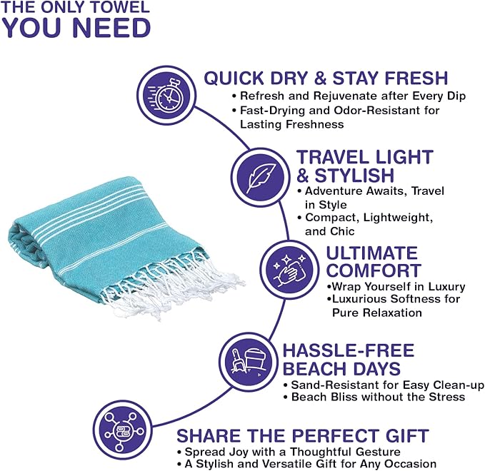 Turkish Beach Towels, Pack of 6 | Oversized, Quick Dry, Sand Free | 100% Cotton, Large 38x71 Towels for Beach, Pool, Travel | Ultra-Soft, Compact, and Absorbent | Teal