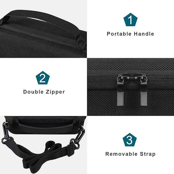 Canboc Carrying Camera Case for Sony ZV-1F/ ZV-1/ ZV-1 II Vlog Digital Camera & Vlogger Accessory Kit Tripod, Travel Storage Bag with Strap, Mesh Pocket fit Cable, Black (Case Only)